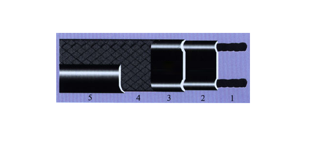 GBR 自控温伴热带