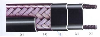ZBR中温自控温电热带